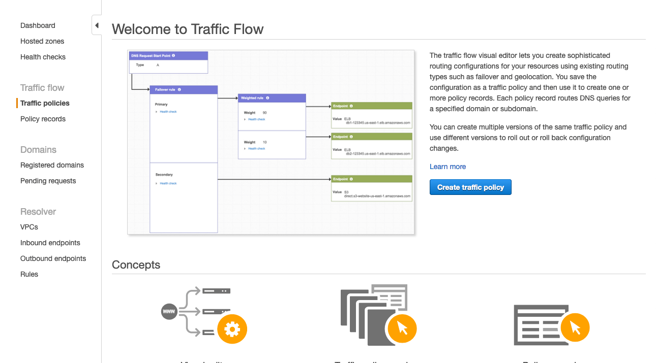 Traffic policies section of Route53 dashboard